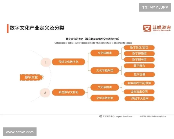 青少年篮球培训市场规模突破百亿元大关迎来新发展机遇 青少年篮球培训市场规模突破百亿元大关迎来新发展机遇